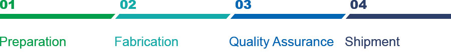 01 생산 준비 공정 , 02 생산공정 , 03 제품 보증 공정 , 04출하 분지 공정